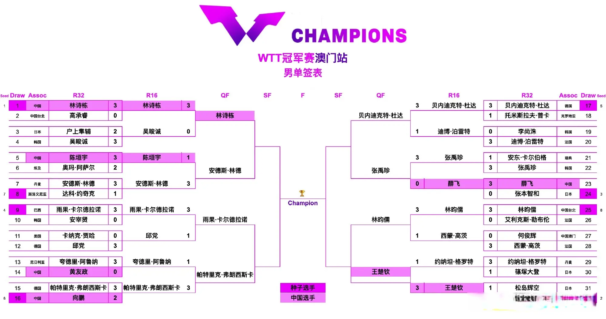 对手是德国 对手是德国